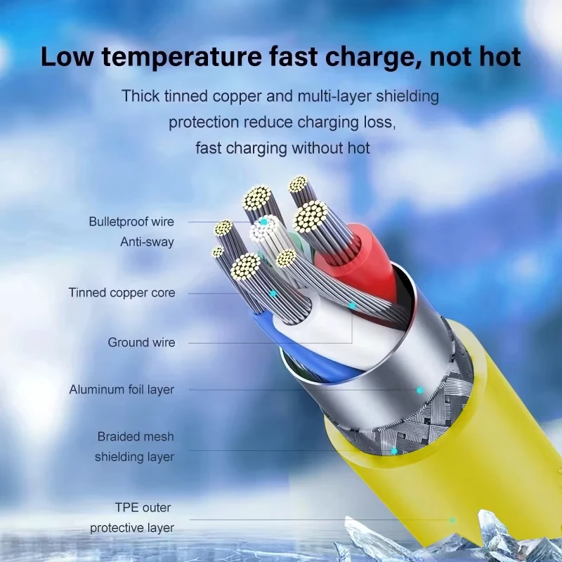 Cable de codo de 67W, cargador de carga rápida para Xiaomi Mi 15 Ultra 14T Pro 13 12 para Redmi Note 14 tipo C USB A, carga rápida Universal - imagen 4