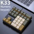 K33-Glimmer