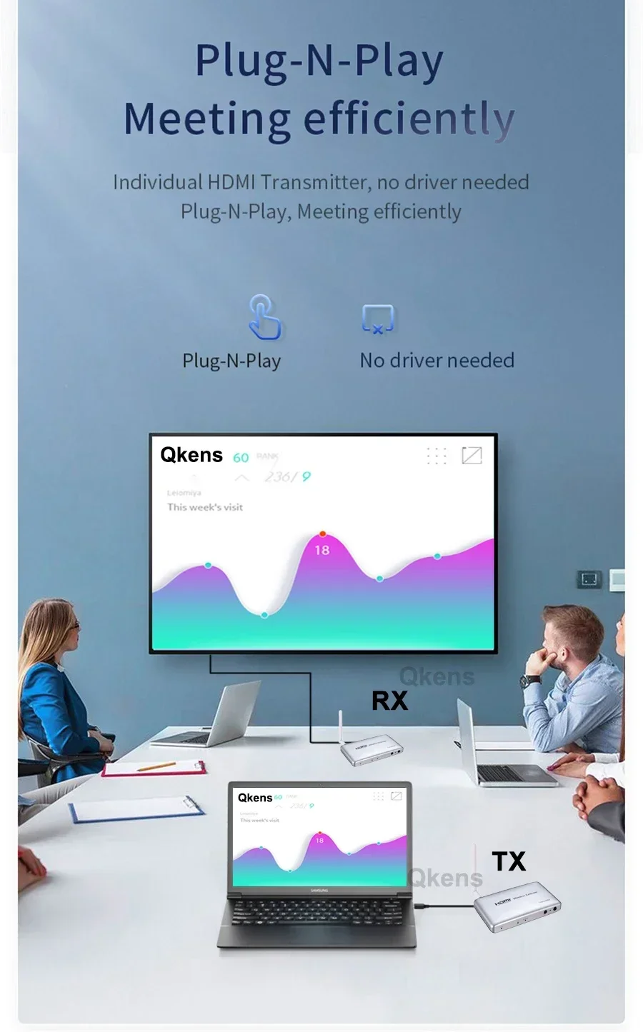 200M inalámbrico Wifi HDMI KVM extensor pantalla compartir Audio Video transmisor y receptor soporte TV Loop IR/USB teclado ratón - imagen 5