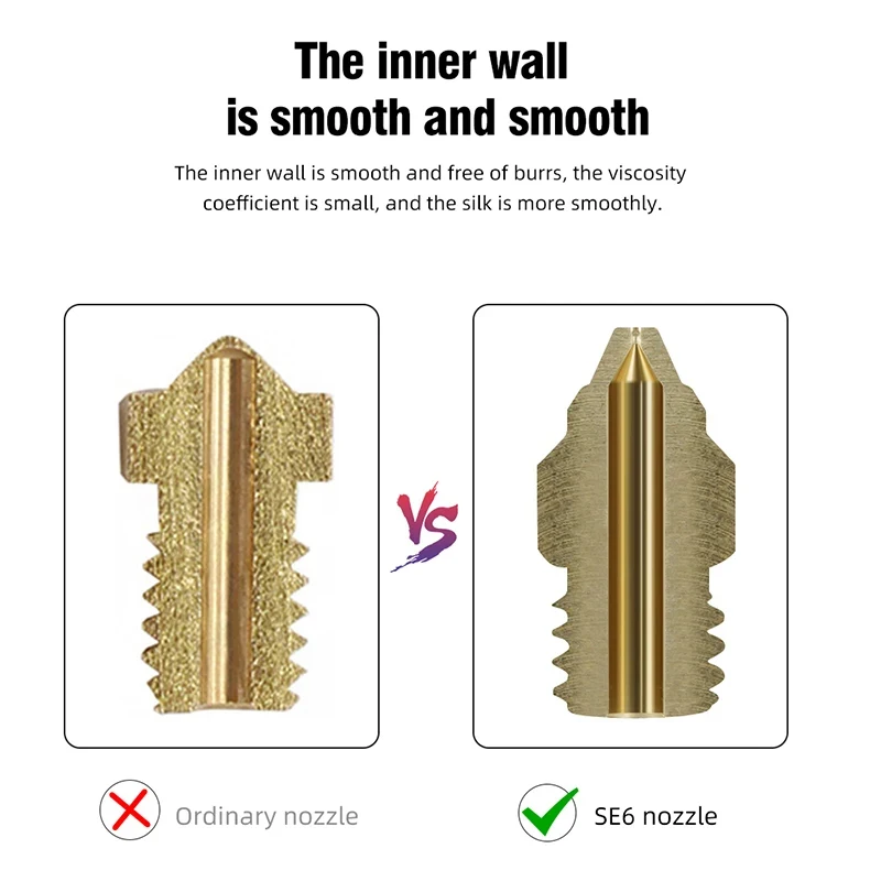 Boquilla MK8 CR-6 SE, boquillas chapadas en cobre y latón de acero duro para boquilla Creality CR6 SE CR5 PRO /Ender 3 S1 Pro / CR10 V2 / Ender 3 - imagen 2