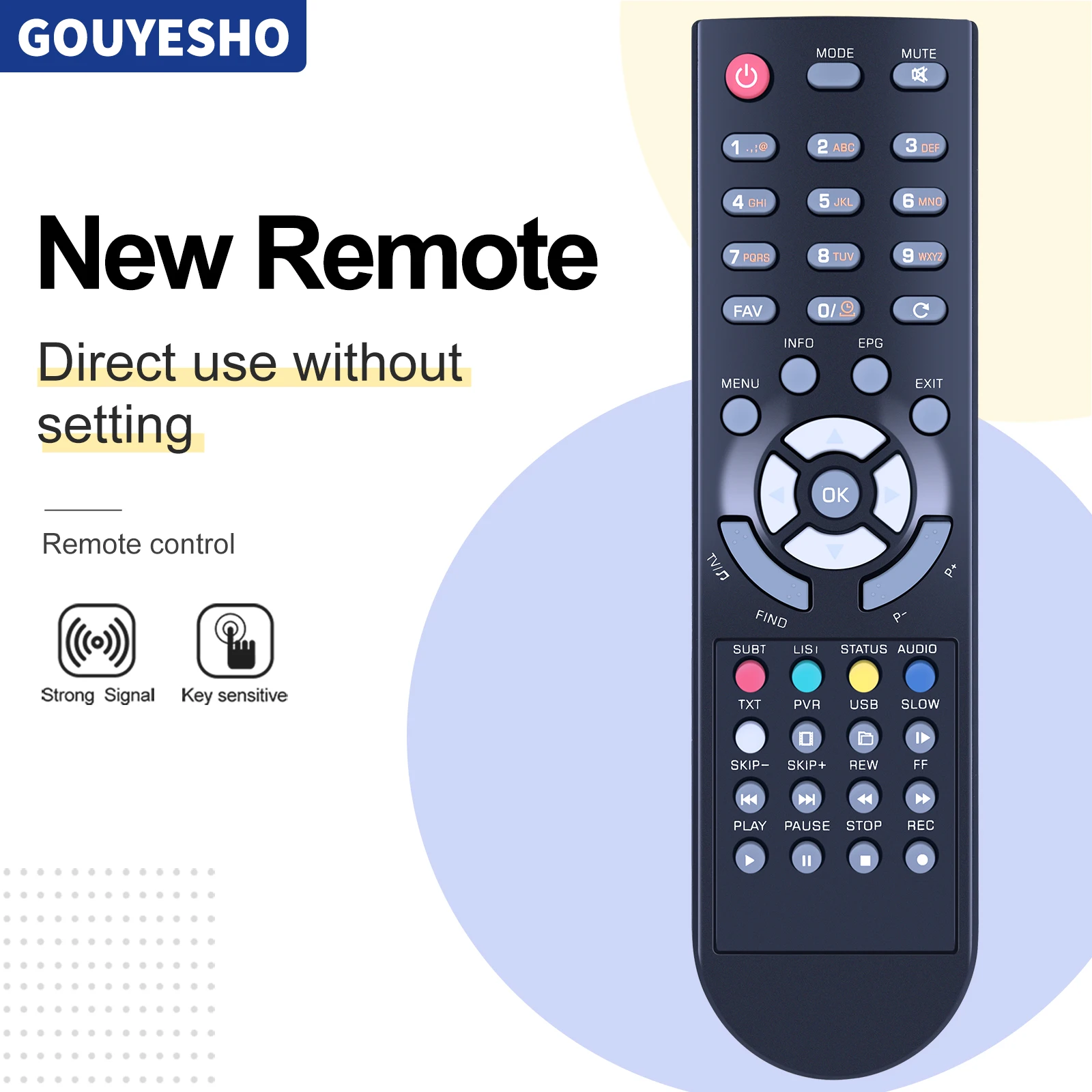 E-RCU-012 Control remoto para Opticum Orton Globo X80 X80RFX80HDMI X80 Premium