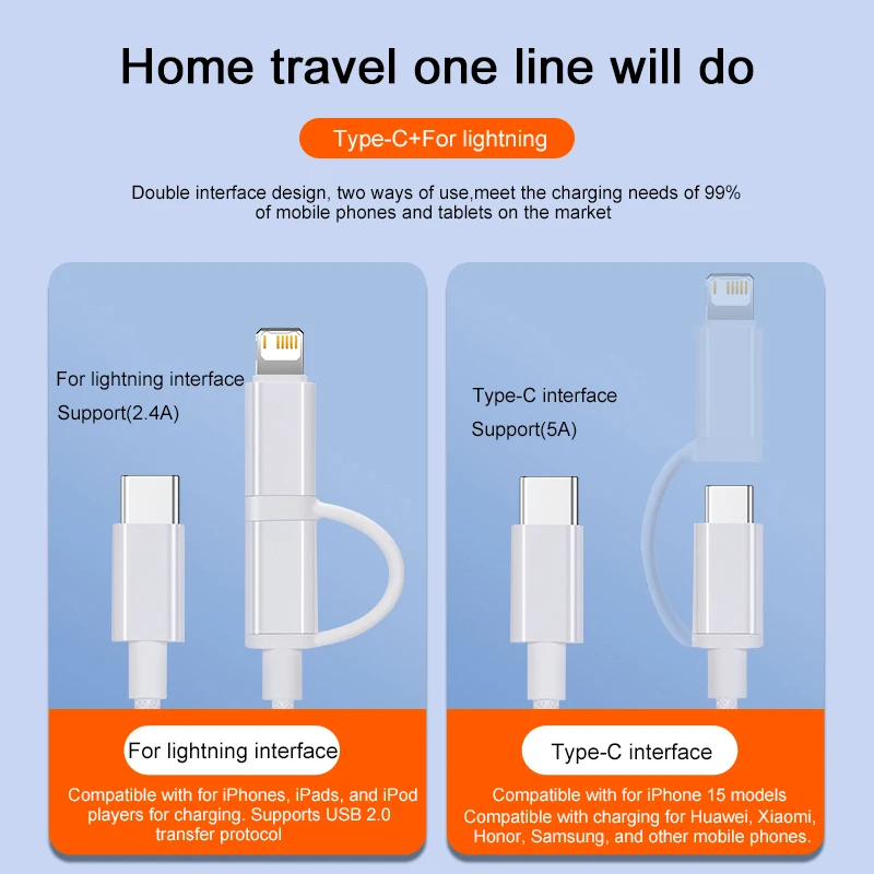 Cable USB de carga rápida tejido de 100W para Apple iPhone 14 13 12 11 17 Air 15 16 Pro Max Plus tipo C Cable de fecha accesorios de teléfono - imagen 3