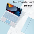 sky Blue C