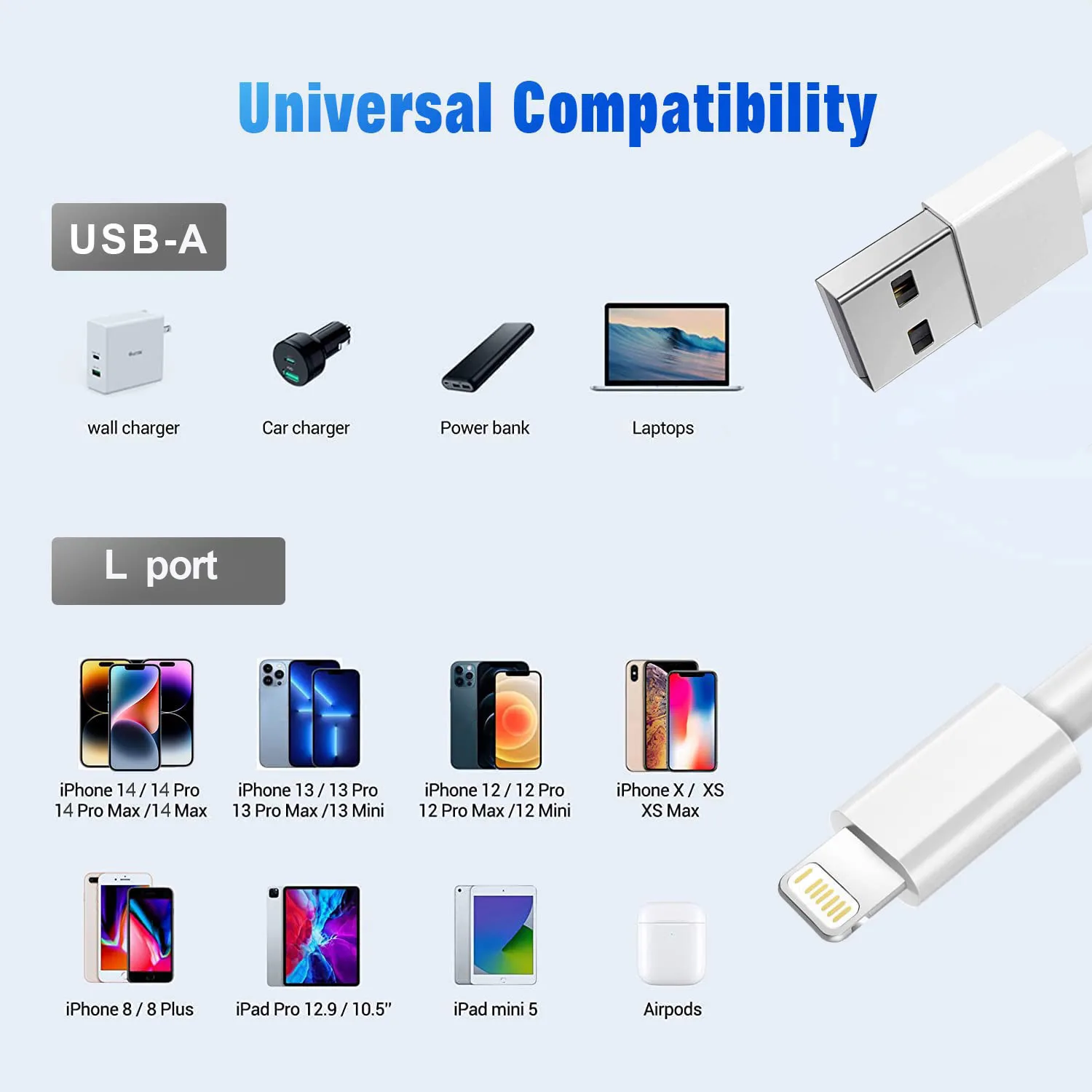 Cable de carga USB a L de 1M y 2M para iPhone IPad-2 Pack - imagen 5