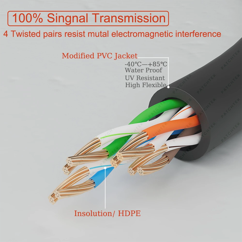 COMNEN-Cable Ethernet CAT6A, conector Rj45, 10G, 10Gbps, rotación de 90/360 grados, enrutador de ordenador portátil, Cable Lan de red - imagen 4