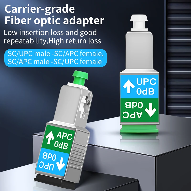Adaptador de fibra óptica SM monomodo SCUPC/SCAPC macho/hembra Cable de fibra óptica interfaz acoplador convertidor herramienta de fibra