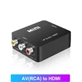 B Style AV TO HDMI