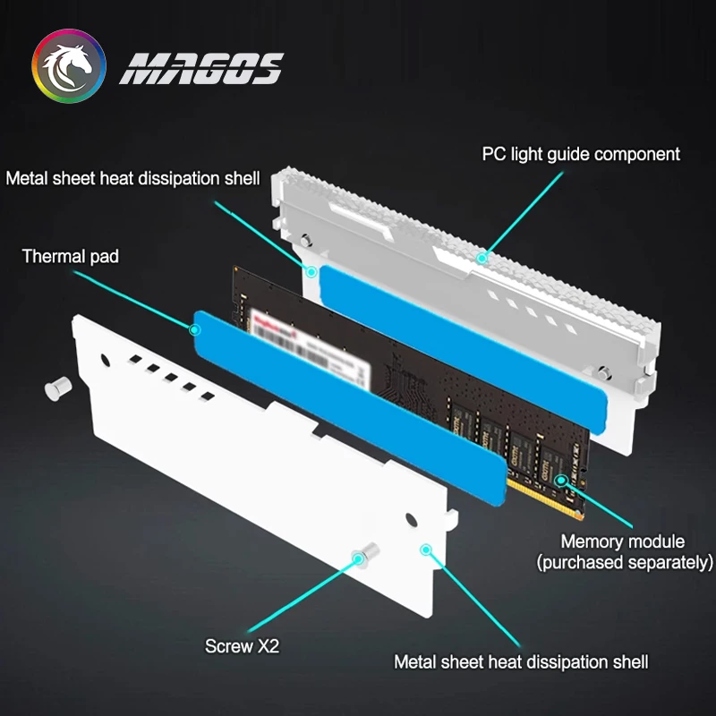 PC Deskstop Ram Armor RGB 5V DDR4 DDR3 Disipador de calor Chaleco de memoria ARGB 5V AURA direccionable, negro blanco, paquete de 2 piezas - imagen 3