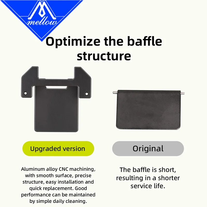 Mellow EvoBambu CNC Kit de actualización de limpiaparabrisas de Metal para Bambu Lab X1/P1 Series DIY piezas de accesorios de impresora 3D - imagen 3