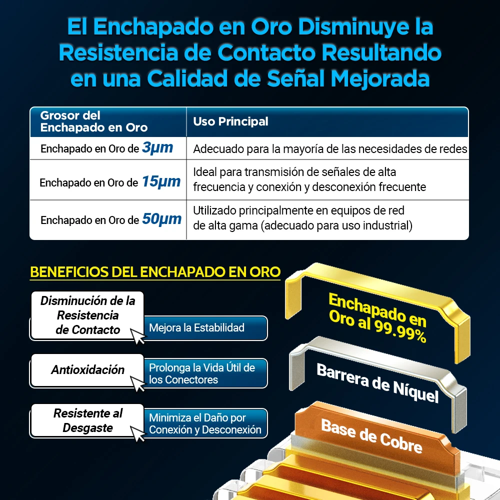 Conector Modular AMPCOM RJ45 Pass-Thru CAT6 para Cable 23-26 AWG UTP chapado en oro 8P8C extremo de engarzado para Cable Ethernet 100 Uds - imagen 3