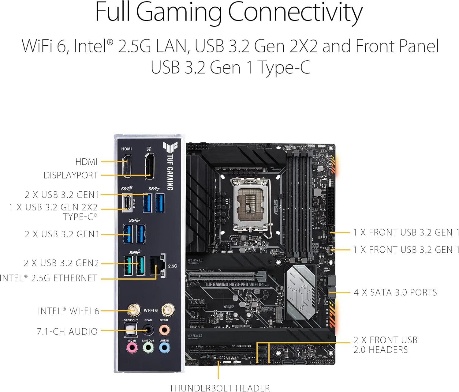 ASUS TUF GAMING H670-PRO WIFI D4 placa base Intel H670 LGA 1700 ATX PCIe 5,0 M.2 ranuras compatible con i9-14900F i7-14700F i5-12500 cpu - imagen 5
