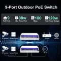 9-Port EU Plug