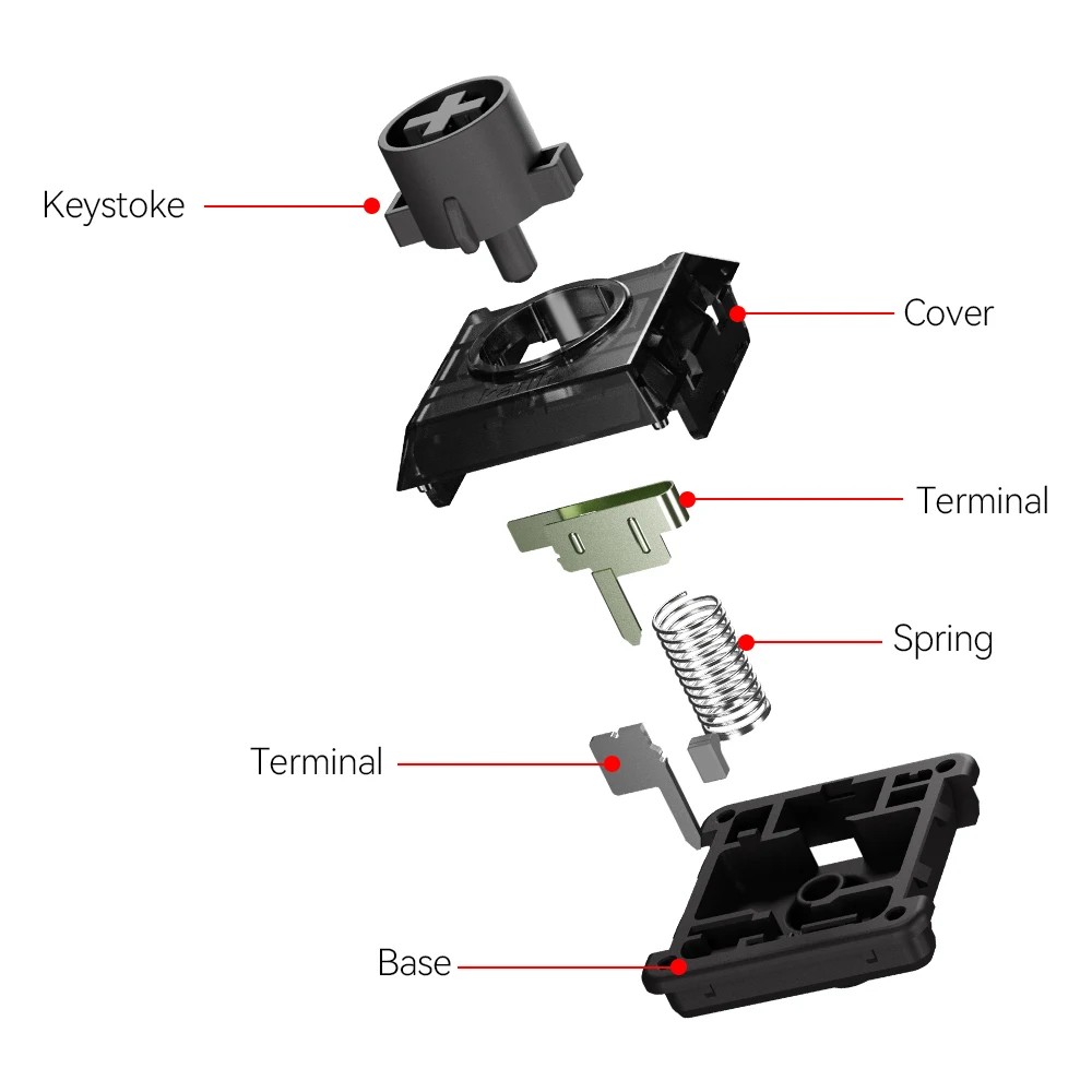 Haute42-COSMOX Kailh, interruptores de perfil bajo personalizados para caza de sombras, interruptores de teclado mecánico para controlador sin palanca - imagen 2