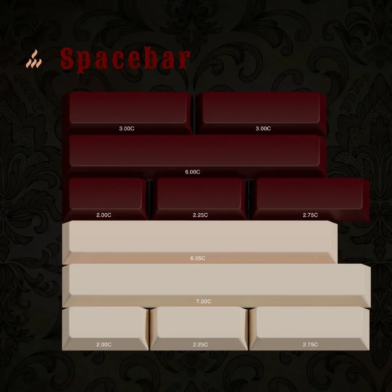 Spacebars Kit