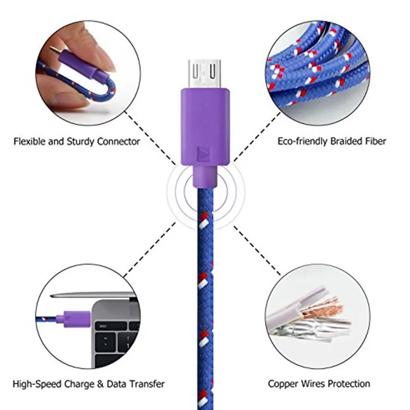 Cable USB tipo C para móvil, Cable de datos de carga rápida de nailon para Samsung S10, S9, Note 9, Oneplus, xiaomi, Huawei, USB-C tipo c - imagen 5