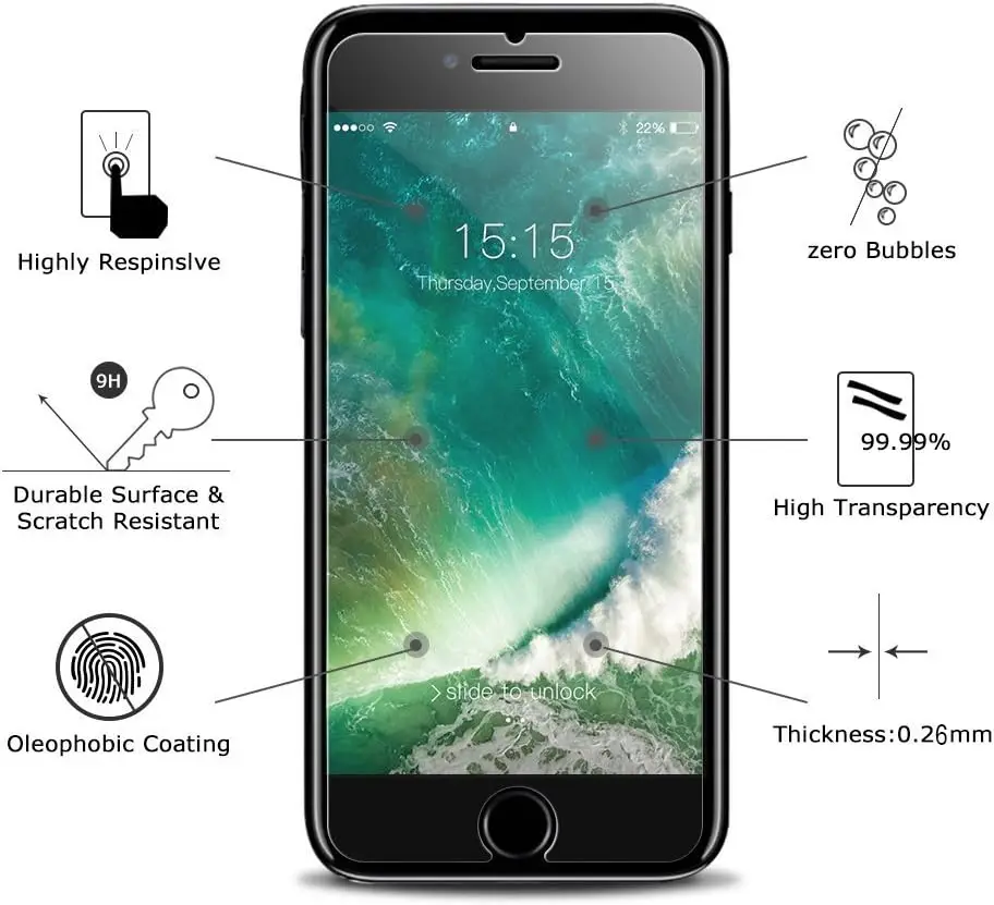 2/4 Uds 9H vidrio templado sin pantalla completa para iPhone SE 2020 /SE 2022/ iPhone 7 8 6S Protector de pantalla HD - imagen 3