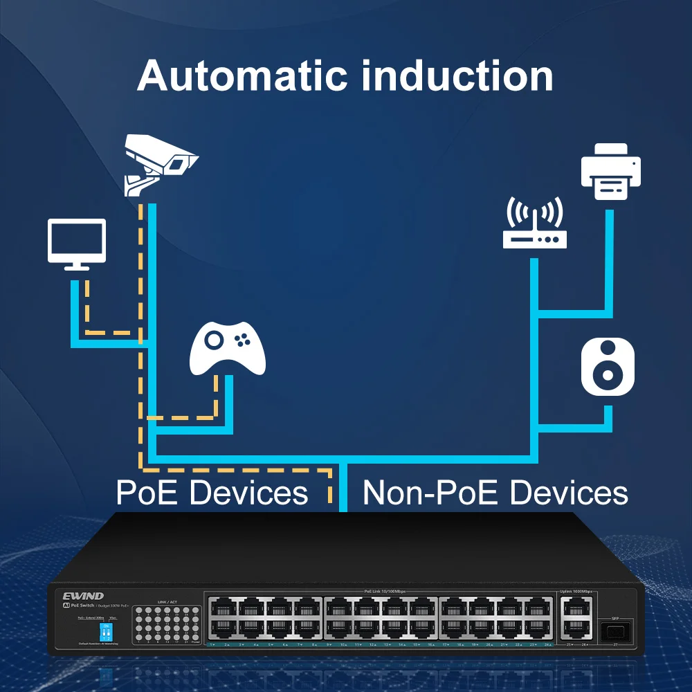 Conmutador POE de 24 puertos AI inteligente, 2 puertos Gigabit Poe, conmutador inteligente de red VLAN rápida RJ45, conmutador Ethernet con ranura de fibra SFP de enlace ascendente - imagen 5
