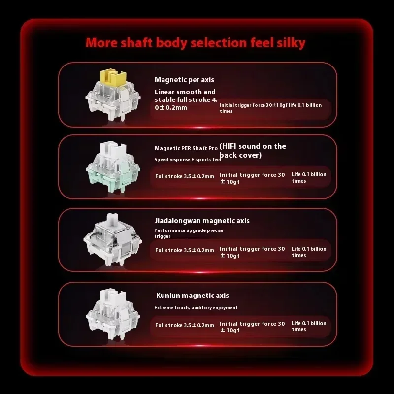 MADLIONS MAD 60/68 HE 8Khz teclado de eje magnético con cable 68 teclas Macro intercambiable en caliente define teclado para juegos de latencia ultrabaja - imagen 5