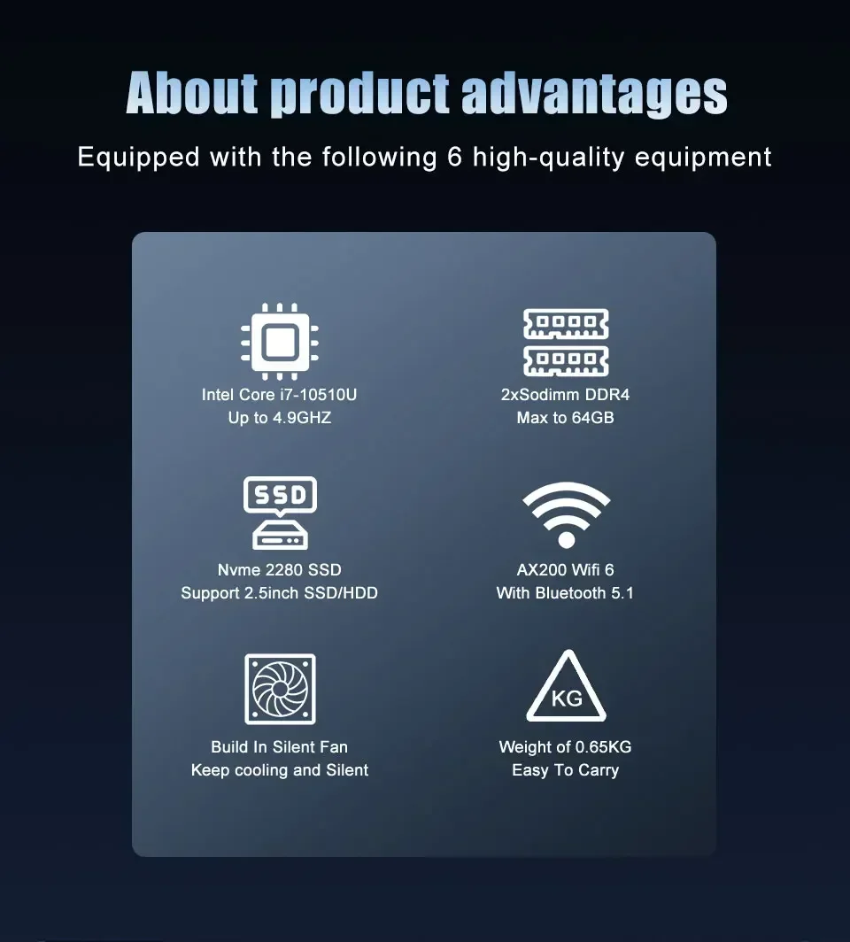 Chatreey KC10 mini pc i7 10510U i5 10210U Nvme SSD Windows 11 computadora de escritorio para juegos 2xGigabit Ethernet - imagen 3