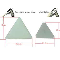 Lámpara Gaming LED Triangular WiFi – Iluminación Pared RGB