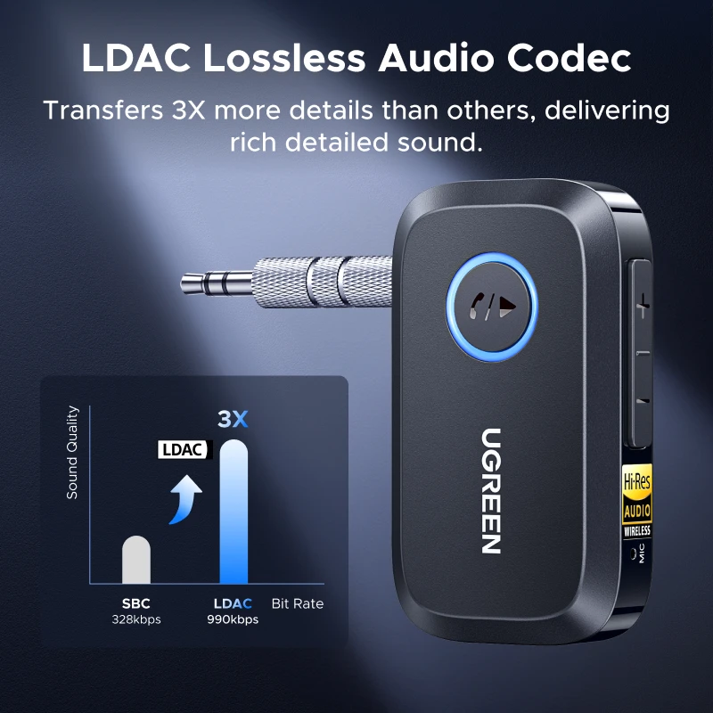 Receptor Bluetooth 6,0 con LDAC, adaptador de audio inalámbrico de alta resolución Receptor auxiliar de 3,5 mm para parlantes/altopar con cable/estéreo - imagen 2