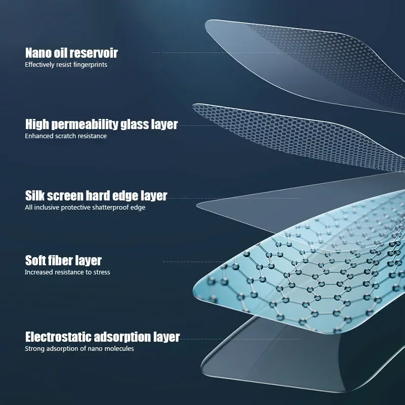 Protector de pantalla de vidrio templado para móvil, Protector de pantalla para Xiaomi Redmi Note 12, 11, 10, 9, 8, 7 Pro Plus, 11S, 10S, 9S, 9T, 12, 12C, 10C, 9A, 2 unidades - imagen 5