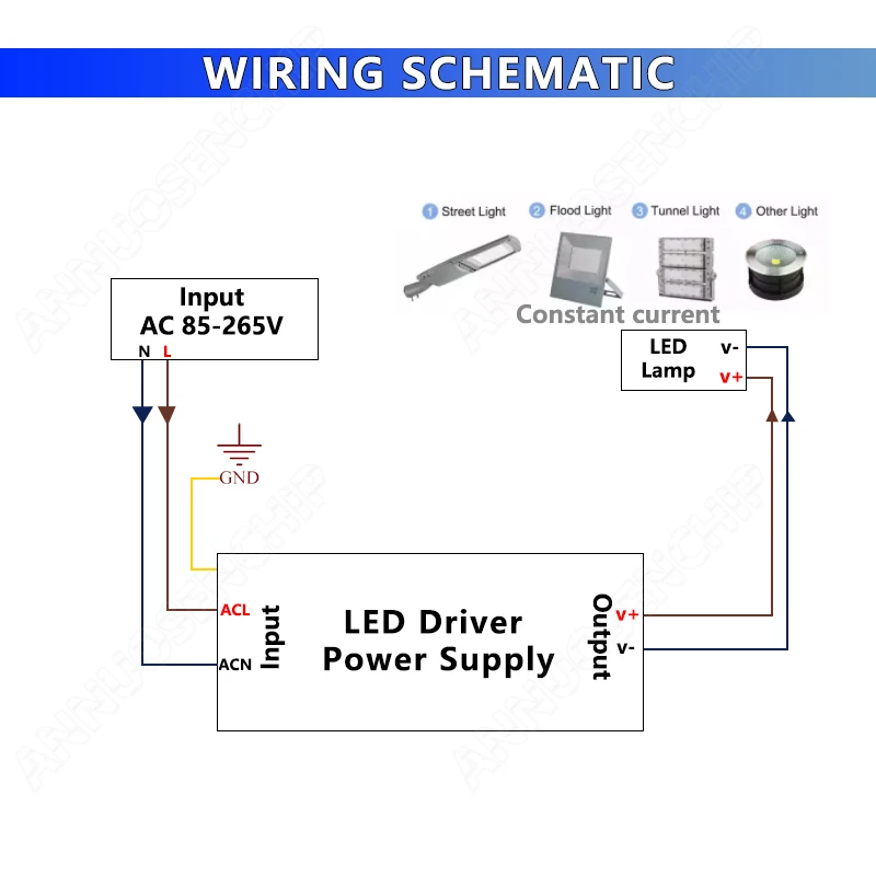Controlador LED 50W 1500mA impermeable IP65 transformador de iluminación adaptador AC85-265V a DC 24-36V COB Chip fuente de alimentación de corriente constante - imagen 4