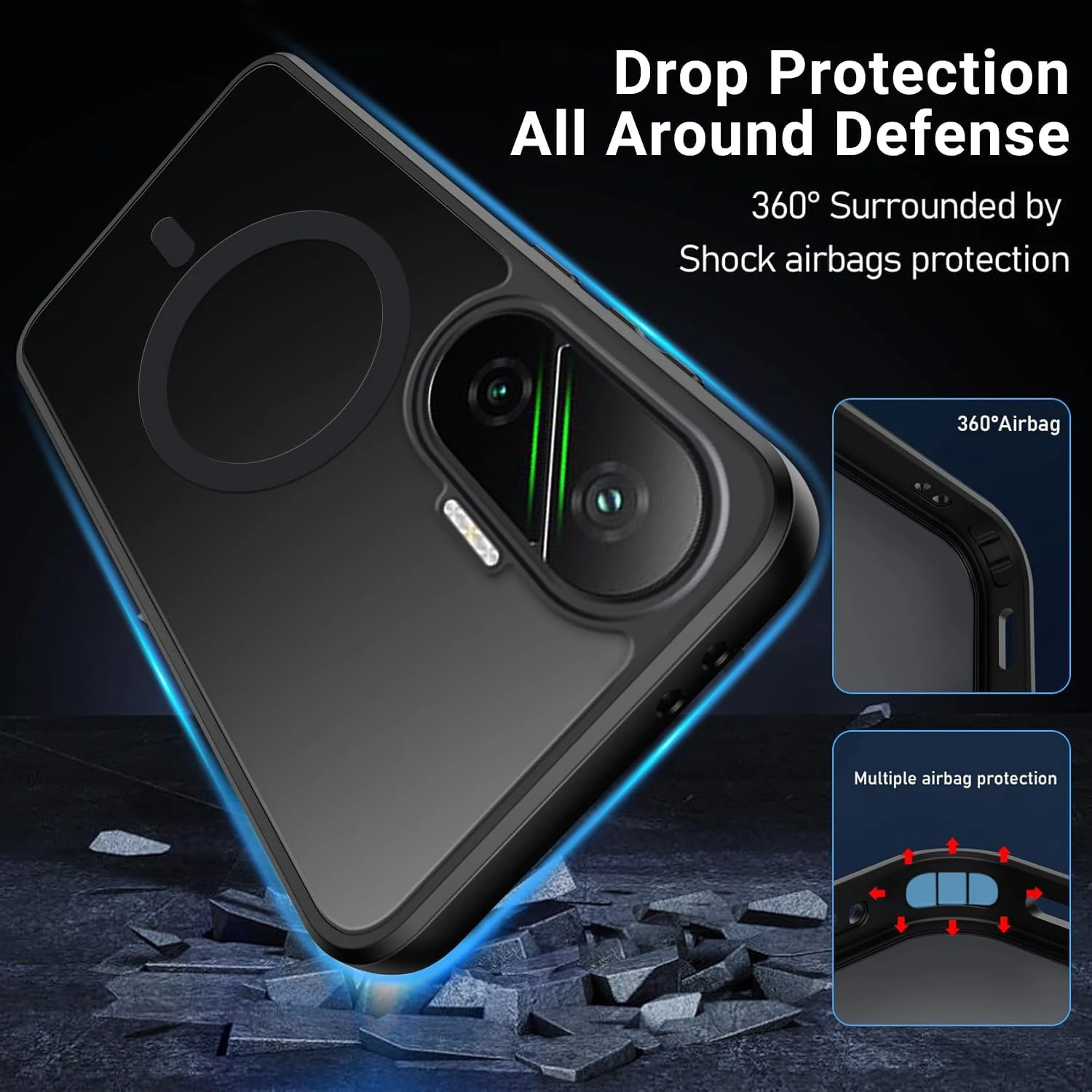 Funda de carga inalámbrica magnética Magsafe de alta calidad para Xiaomi Poco F7 PocoF7 5G, funda trasera mate a prueba de golpes - imagen 2