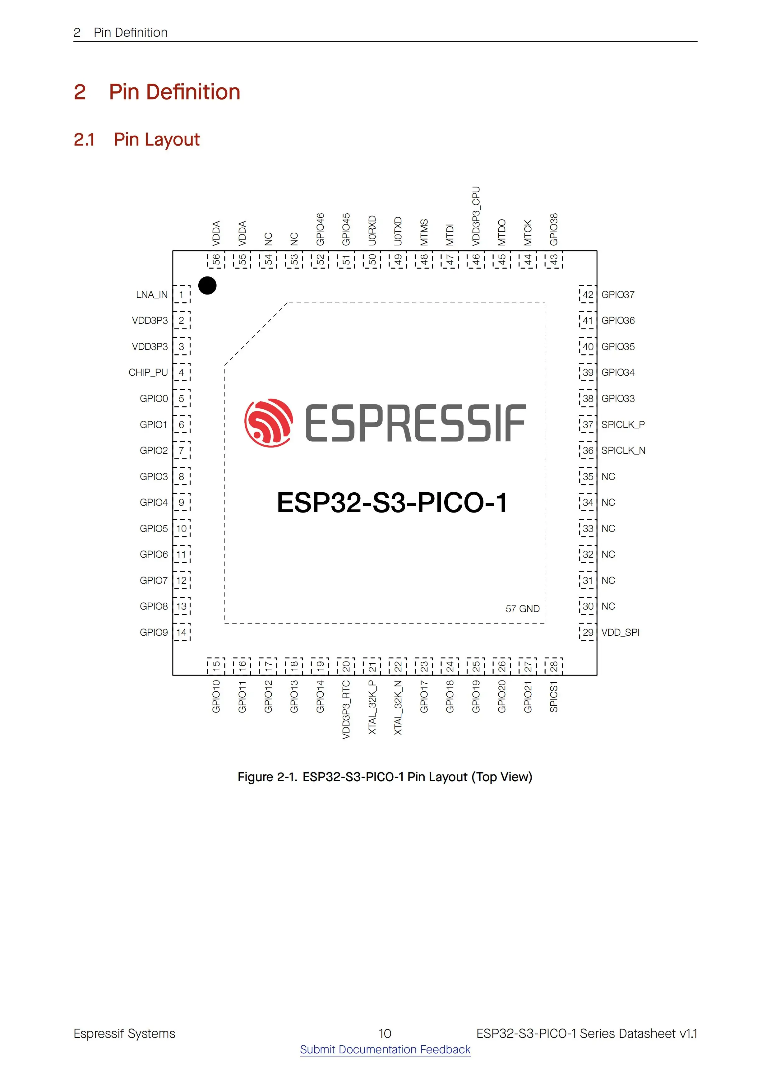 Chip SIP Espressif ESP32-S3-PICO-1 - imagen 3