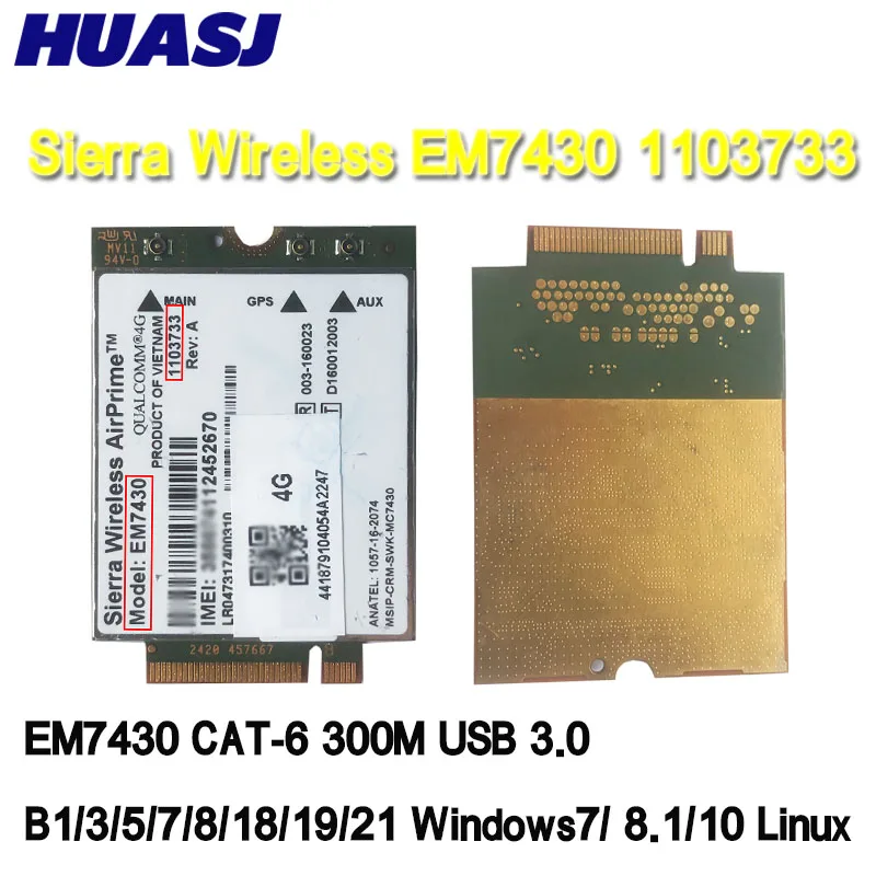 Módulo - Vista del Módulo