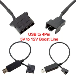Cable Convertidor USB PWM a Alimentación para Ventilador PC