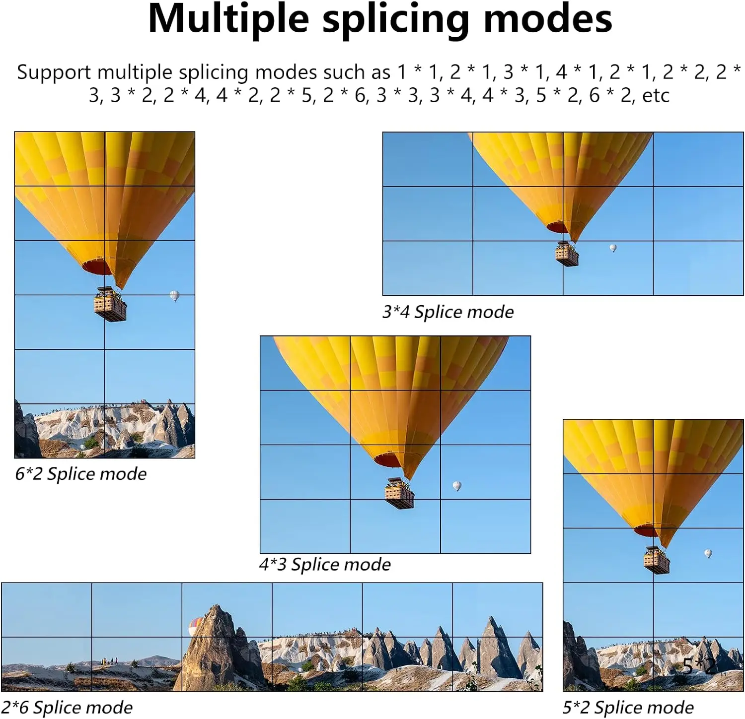 Controlador de pared de vídeo de 12 canales, procesador de pared de vídeo HDMI 3x4, 1080P, 60Hz, 3x4, 3x3, 2x5, 2x4, 2x2, 4x1, 1x6 para 12 pantalla de empalme de TV - imagen 4