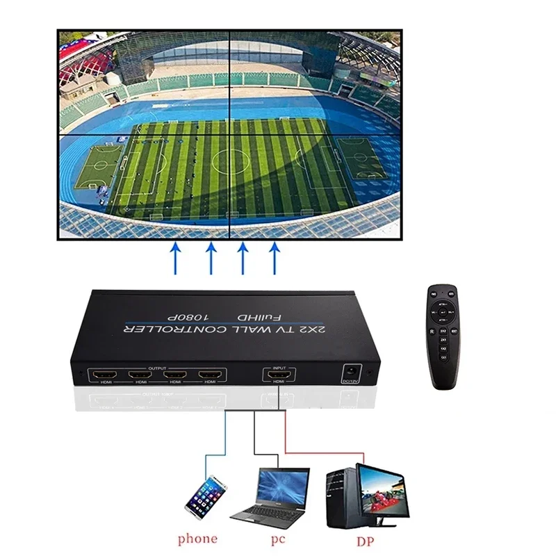 Controlador de pared de vídeo HDMI 2x2, caja de empalme de TV 1080P 1X2 1X4 1X3 2X1 3x1 4X1, procesador de empalme de pantalla múltiple, empalmador de TV de 4 unidades - imagen 4