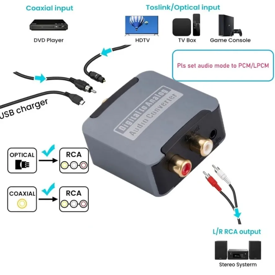 Convertidor de Audio Digital a analógico DAC, decodificador amplificador óptico SPDIF/Coaxial a RCA L/R con Cable de fibra óptica Digital a analógico - imagen 2