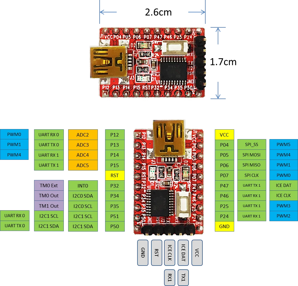 Enrollador de placa adaptadora NuDip Mini de un solo chip Cortex-M - imagen 3