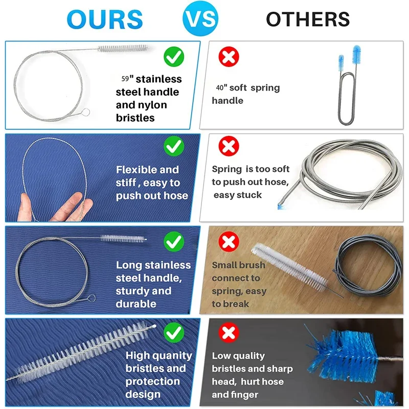 Cepillo de drenaje de nailon Flexible para limpieza de techo solar, filtro de Acuario, manguera de sifón, 59 pulgadas - imagen 2