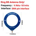 Ring Antenna Only