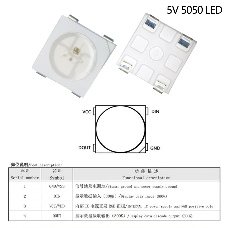 5V 5050 LED
