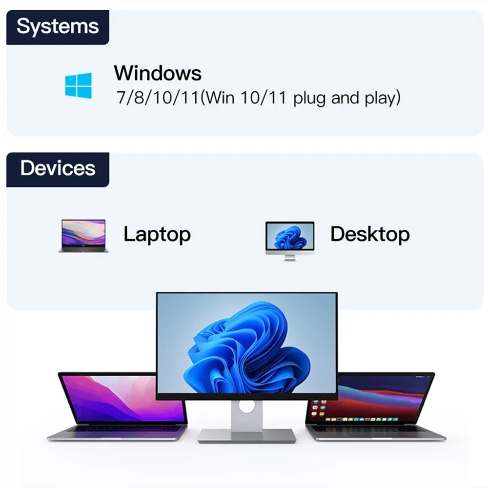 Fvi-adaptador WiFi USB 3,0, receptor inalámbrico de tarjeta de red USB de 1300Mbps para Bluetooth 4,2, banda Dual, 2,4G/5GHz, para ordenador de escritorio y portátil - imagen 5