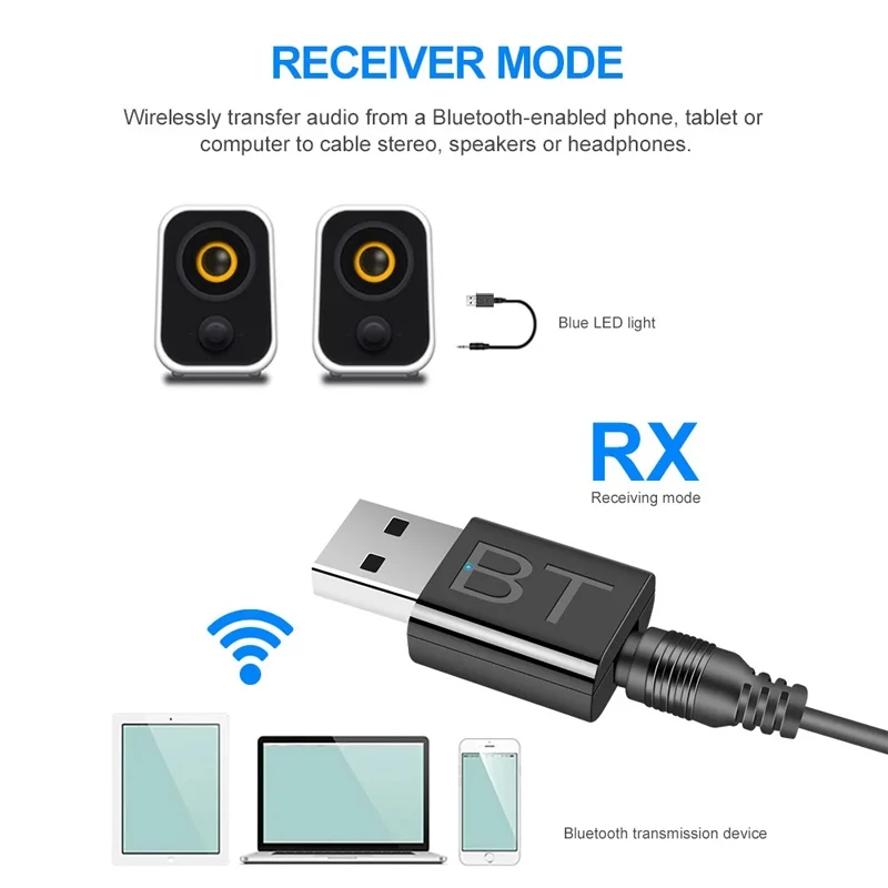 Transmisor receptor Bluetooth 2 en 1 USB adaptador de Audio Bluetooth 5,0 para coche TV ordenador convertidor inalámbrico Bluetooth Plug and Play - imagen 3