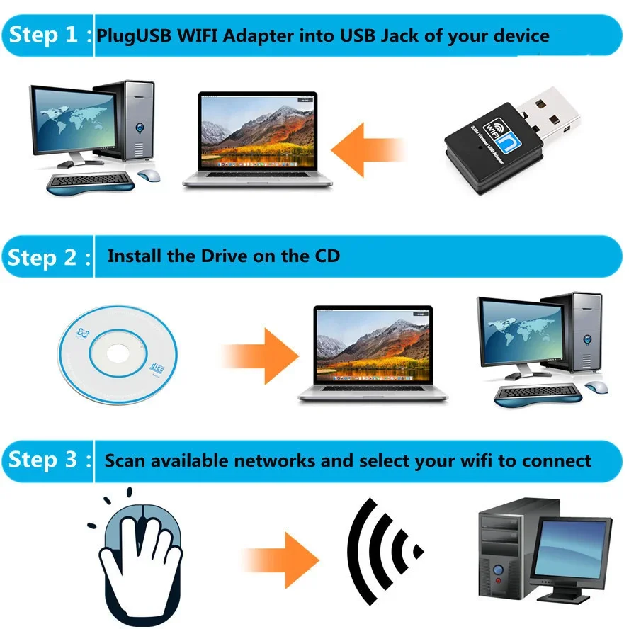 Adaptador Wifi inalámbrico Mini USB de 300Mbps, tarjeta LAN de red Wi Fi, adaptador RTL8188 802.11b/g/n, tarjeta de red para PC de escritorio - imagen 5