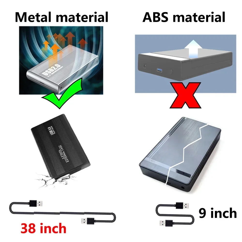Adaptador USB 3,0 2,0 a SATA IDE de 3,5 pulgadas, disco duro SSD, carcasa de Metal, carcasa HDD, disco duro externo HD, adaptador de caja de aluminio - imagen 5