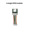 GNSS