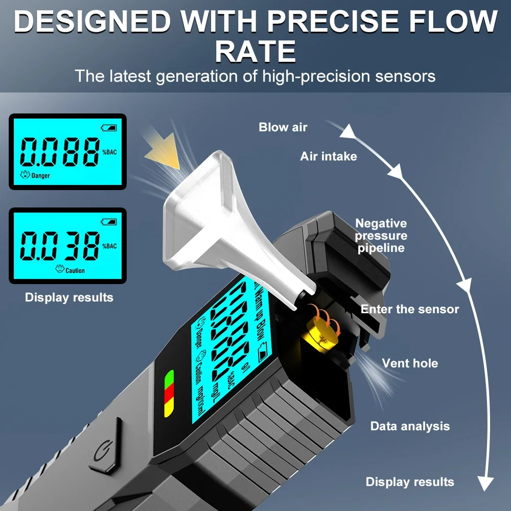 Probador de Alcohol portátil con transmisión de voz, pantalla LCD, analizador de Alcohol en el aliento, alcoholímetro, comprobador de conducción en estado de borracho para Personal - imagen 5