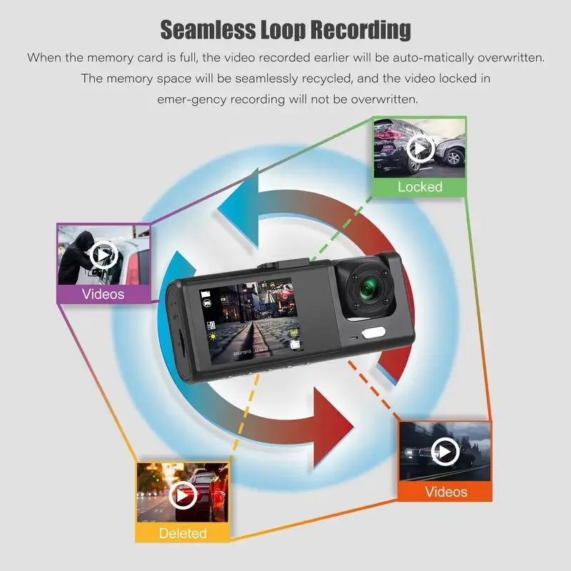 Cámara de salpicadero para coche, grabadora de vídeo DVR HD 1080P de 3 CANALES, con 3 lentes, PARA INTERIOR DE VEHÍCULO - imagen 5