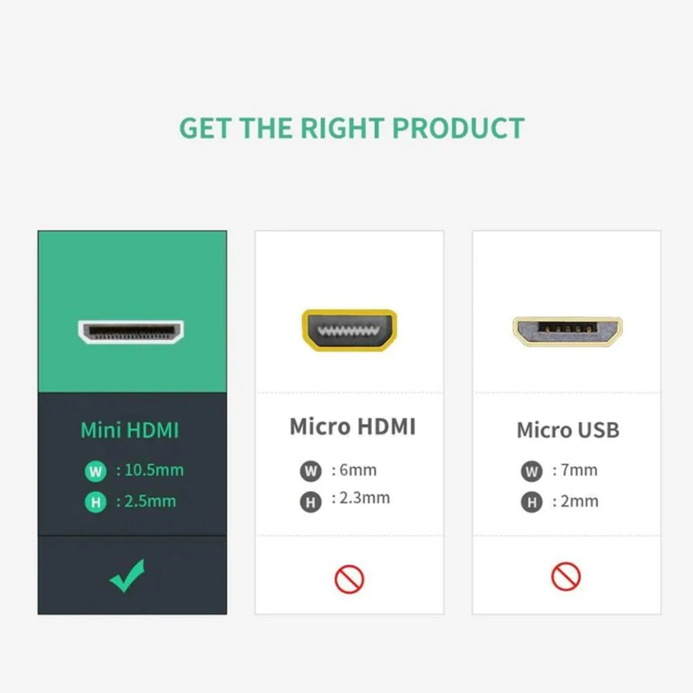 Cable mini HDMI a HDMI cable HDMI tipo C HDMI ultracorto Mini HDMI cable para cámara digital tabletas portátil 4K 60Hz HDMI 2,0 - imagen 3