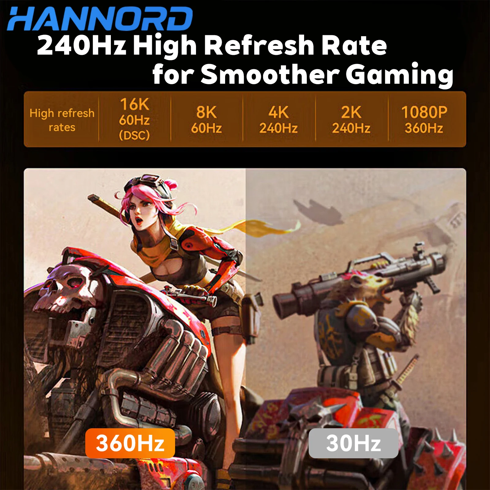 Hannord 16K Displayport Cable DP2.1 Cable compatible con 16K @ 60Hz 80Gbps para Monitor de juegos portátil HBR3 HDR tarjeta gráfica 4090 PC - imagen 4