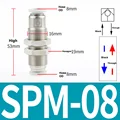 SPM08