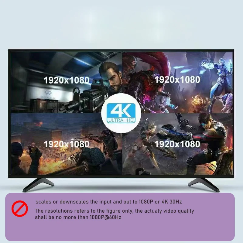 Especificaciones técnicas del multivisor 4K
