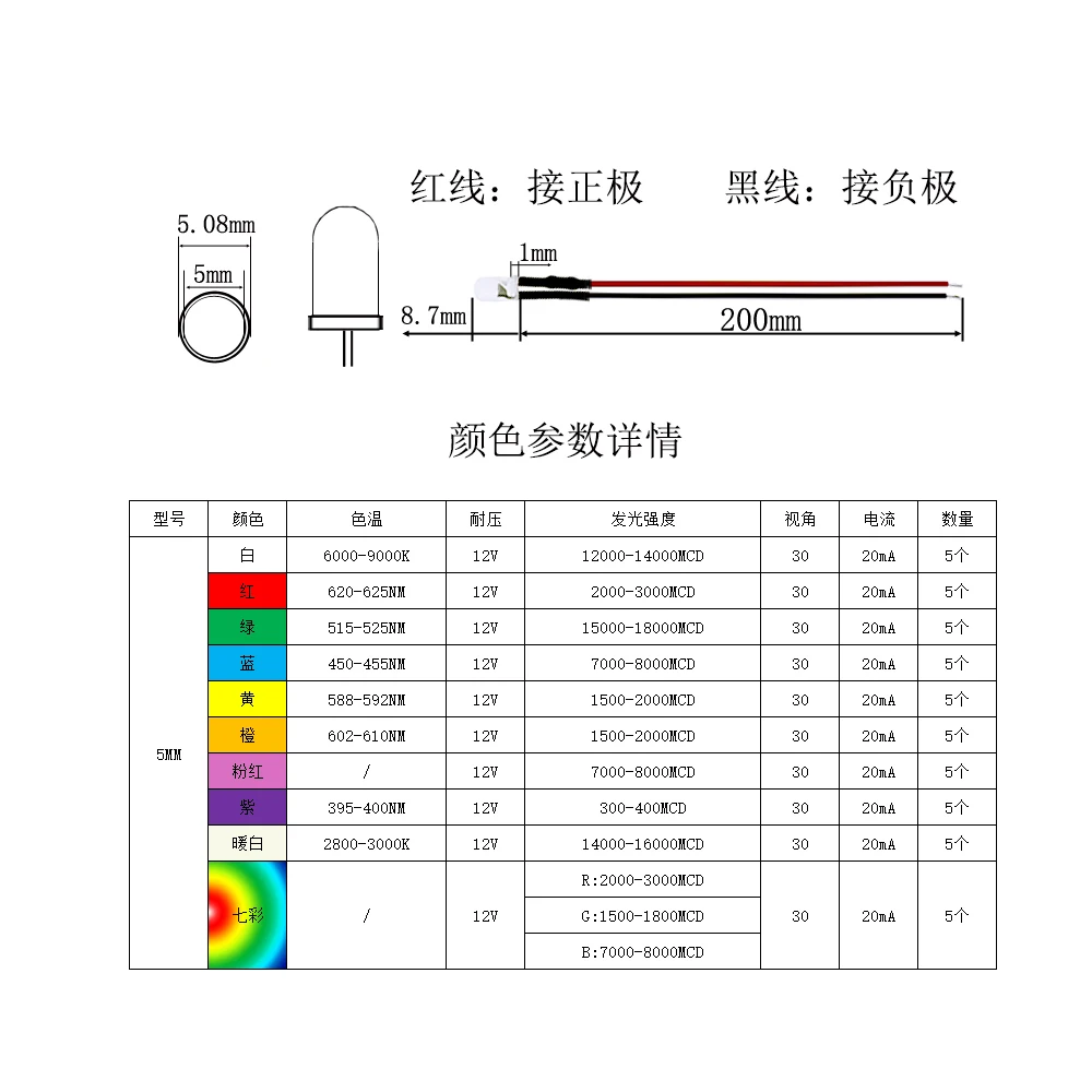 50 Uds 10 colores 12V 5mm parpadeante precableado caja de diodo LED kit blanco cálido rojo verde azul amarillo RGB Flash rápido naranja púrpura UV rosa - imagen 2